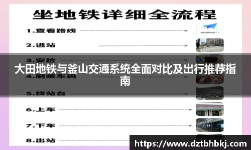 谈球吧大田地铁与釜山交通系统全面对比及出行推荐指南