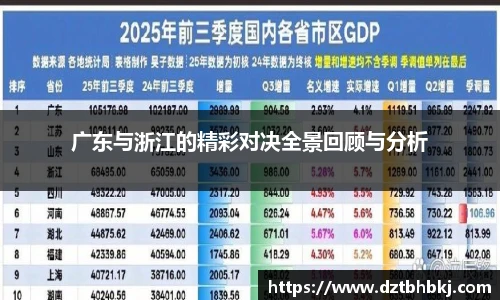谈球吧广东与浙江的精彩对决全景回顾与分析