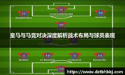 谈球吧皇马与马竞对决深度解析战术布局与球员表现
