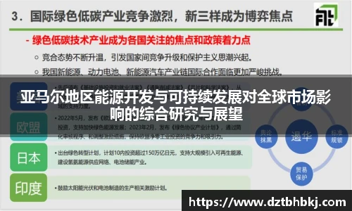亚马尔地区能源开发与可持续发展对全球市场影响的综合研究与展望