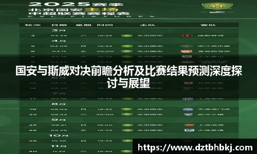 谈球吧国安与斯威对决前瞻分析及比赛结果预测深度探讨与展望
